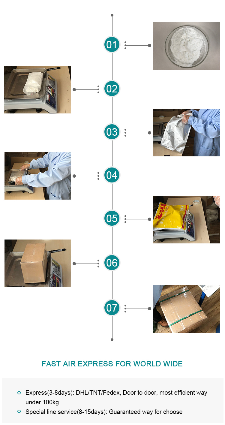 Packing & Shipping2-立飞生物